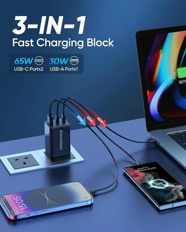 Alt view image 2 of 7 - USB C Charger Block 160W 3-Port GaN Super Fast Charger Dual 65W Type C Charging Block Foldable QC3.0 Laptop Fast Charging for MacBook iPhone  Galaxy iPad Android (Black 1 Pack)