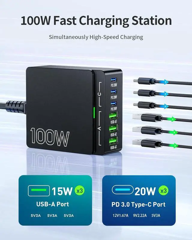 Alt view image 3 of 7 - USB C Charger Block Charging Station: 100W 6 Port GaN Fast Charging Brick Hub Cube Box - PD 3.0 Type C & USB A Wall Charger Power Adapter for All iPhone iPad  Android Pixel Series