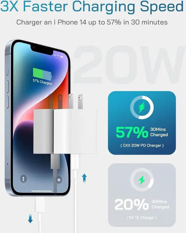 Alt view image 2 of 7 - i Phone Charger Fast Charging-20W USB-C Block with 6 Ft Cord [MFi Certified] Compatible with IP 14/13/12/11/X Series, i Pad & More [3 Pack]