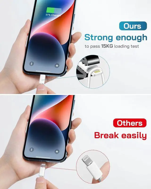 Alt view image 4 of 7 - i Phone Charger Fast Charging-20W USB-C Block with 6 Ft Cord [MFi Certified] Compatible with IP 14/13/12/11/X Series, i Pad & More [3 Pack]