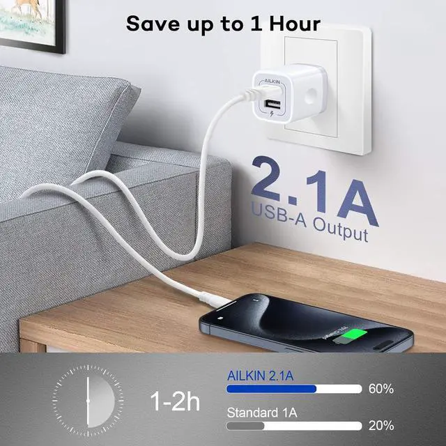 Alt view image 7 of 7 - USB Wall Charger Charger Adapter 2-Pack 2.1A Dual Port Quick Plug Cube for iPhone 15 14 13 12 11 Pro Max 10 SE X XS Plus  Galaxy S23 S22 S21 Power Block Fast Charging Box Brick