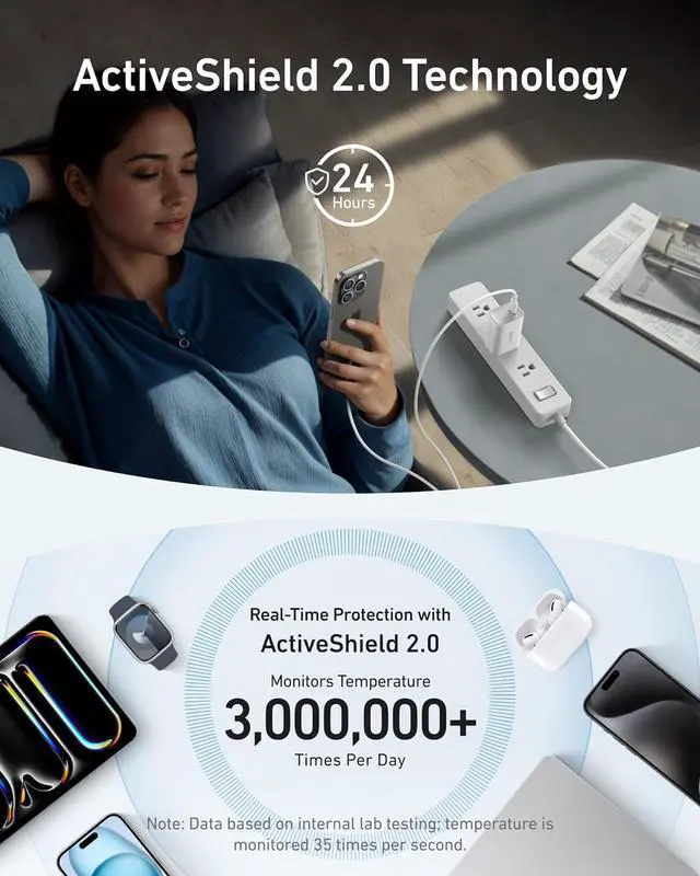 Alt view image 5 of 6 - Nano Charger 100W Foldable Type C Charger for iPhone Series and All USB C Devices 6FT USB-C Cable Included Compatible with MagSafe