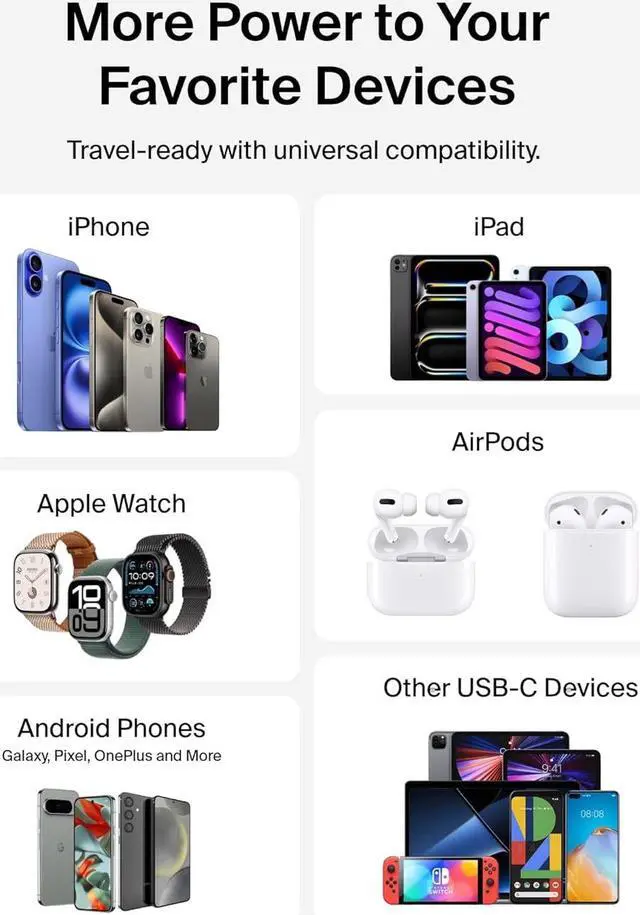 Alt view image 6 of 7 - Belkin 45W Dual USB-C Wall Charger, Fast Charging Power Delivery 3.0 w/GaN Technology for iPhone 16, 15, 14, 13, Pro, Pro Max, iPad, MacBook, Galaxy S25, Nintendo Switch 2 & More - White