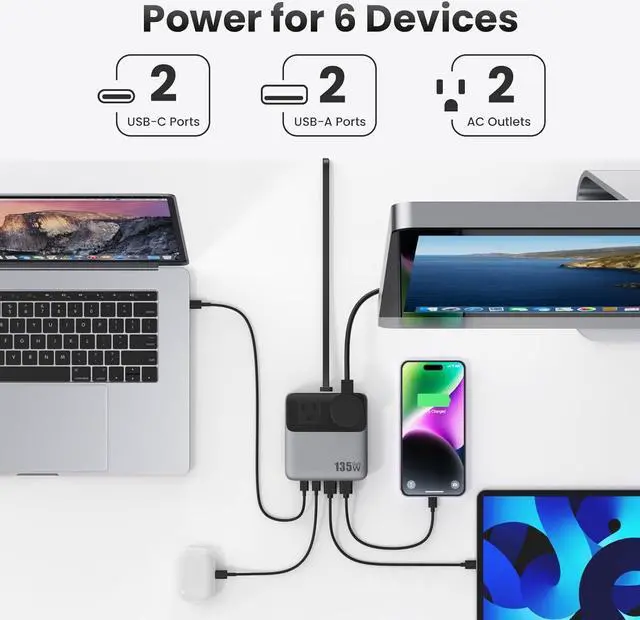 Alt view image 2 of 7 - 6-in-1 Charging Station USB C Power Strip with 5ft Cord and Plug 135W GaN-IV USB C Charger Block 2 AC Outlets 2 USB-A 2 USB-C for MacBook iPhone 16/15/14 Fast Charging Desktop Charger for Office Home