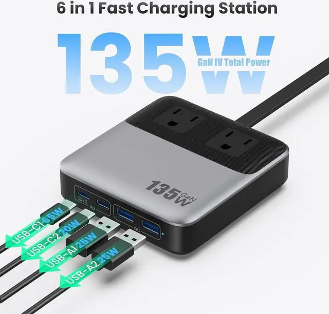Alt view image 5 of 7 - 6-in-1 Charging Station USB C Power Strip with 5ft Cord and Plug 135W GaN-IV USB C Charger Block 2 AC Outlets 2 USB-A 2 USB-C for MacBook iPhone 16/15/14 Fast Charging Desktop Charger for Office Home