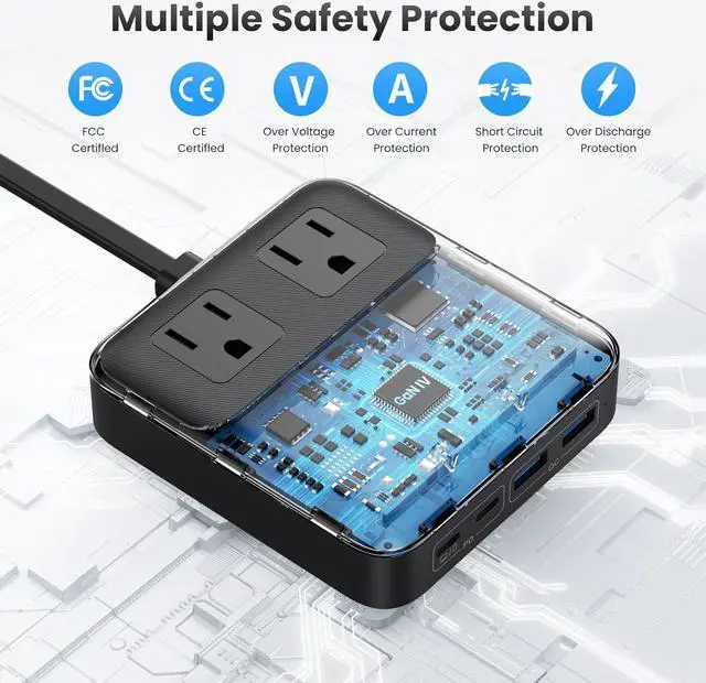 Alt view image 7 of 7 - 6-in-1 Charging Station USB C Power Strip with 5ft Cord and Plug 135W GaN-IV USB C Charger Block 2 AC Outlets 2 USB-A 2 USB-C for MacBook iPhone 16/15/14 Fast Charging Desktop Charger for Office Home