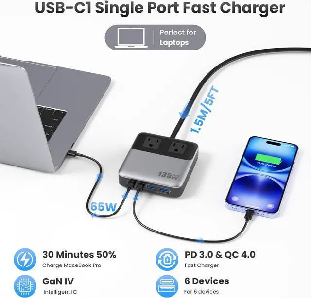 Alt view image 4 of 7 - 6-in-1 Charging Station USB C Power Strip with 5ft Cord and Plug 135W GaN-IV USB C Charger Block 2 AC Outlets 2 USB-A 2 USB-C for MacBook iPhone 16/15/14 Fast Charging Desktop Charger for Office Home