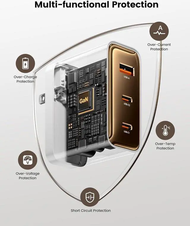 Alt view image 6 of 7 - 100W USB C Charger Block 3-Port GaN Type C Charger Laptop Fast Charging Station for MacBook Pro 16  XPS iPad Pro Tablet Chromebook iPhone 16/15/14  Galaxy S24/S23 Ultra