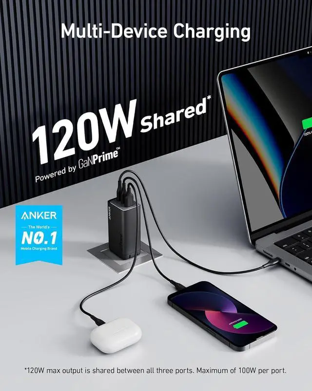 Alt view image 3 of 7 - 737 GaNPrime 120W USB C Charger PPS 3-Port Fast Compact Foldable Wall Charger for MacBook Pro/Air iPad Pro iPhone 16/Pro Galaxy S22/S21  XPS 13 Note 20/10+ and More Devices