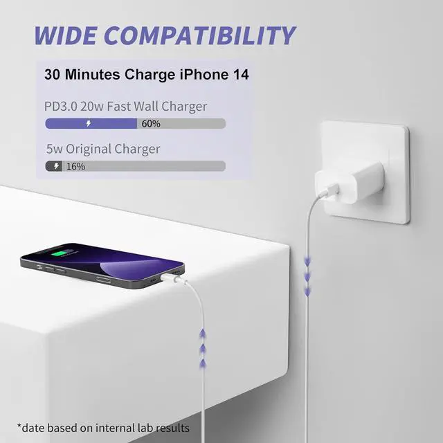 Alt view image 2 of 7 - 3FT USB C to Lightning Cable 3Pack 1M iPhone PD Fast Charging USB C Cable Braided 3 Foot Cord for  iPhone 14 13 12 11 Pro Max Xs 8 7 6 5 Plus iPad Air/Mini