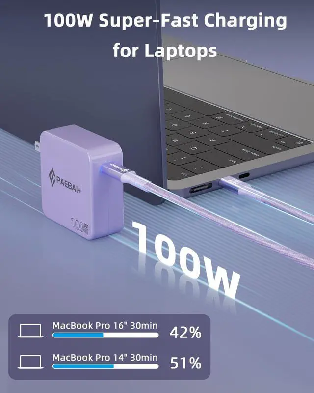 Alt view image 2 of 7 - 100W USB C Charger GaN Foldable Compact Wall Fast Charger for MacBook Pro MacBook Air  XPS iPhone 16 15 Series  Galaxy iPad Pro and All USB-C Devices 6.6ft Type C Cable