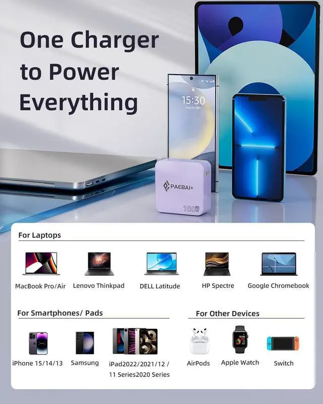 Alt view image 7 of 7 - 100W USB C Charger GaN Foldable Compact Wall Fast Charger for MacBook Pro MacBook Air  XPS iPhone 16 15 Series  Galaxy iPad Pro and All USB-C Devices 6.6ft Type C Cable