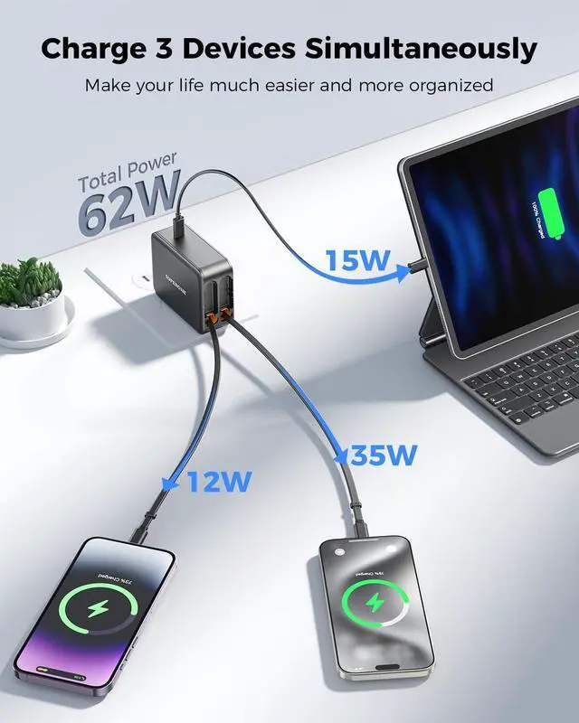 Alt view image 3 of 7 - 62W Retractable Wall Charger with Dual Cables 3-Port USB Charger Block 35W iPhone Chargers Fast Charging for iPhone 16/15/14/13/12/11 Series Pad Tablet LG  and More