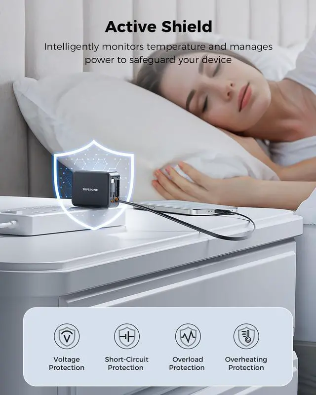Alt view image 6 of 7 - 62W Retractable Wall Charger with Dual Cables 3-Port USB Charger Block 35W iPhone Chargers Fast Charging for iPhone 16/15/14/13/12/11 Series Pad Tablet LG  and More
