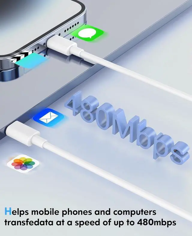 Alt view image 4 of 7 - iPhone Charger Fast Charging 2 Pack 20W USB C Wall Charger Block with 2 Pack MFi Certified 6FT Type C to Lightning Cables for iPhone 14 13 12 11 Pro Max XR XS X iPad