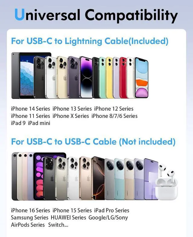 Alt view image 6 of 7 - iPhone Charger Fast Charging 2 Pack 20W USB C Wall Charger Block with 2 Pack MFi Certified 6FT Type C to Lightning Cables for iPhone 14 13 12 11 Pro Max XR XS X iPad