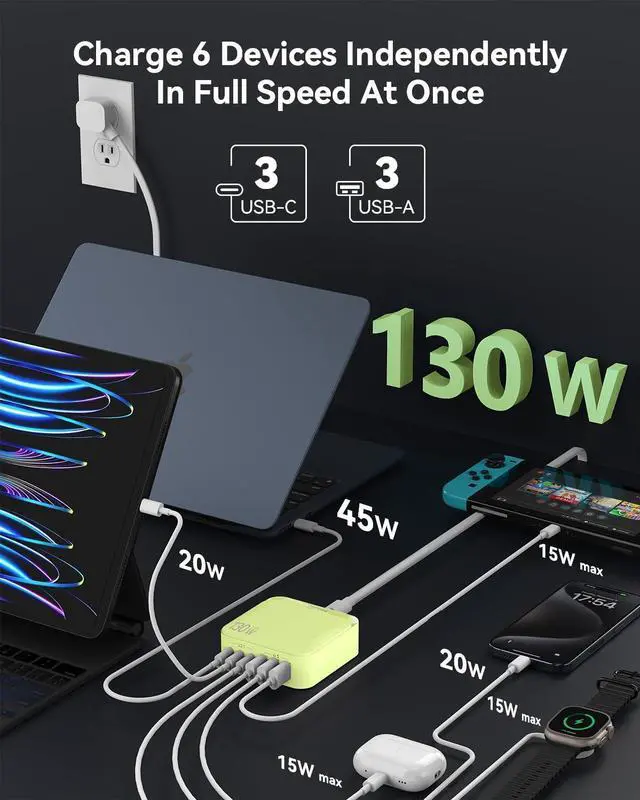 Alt view image 2 of 7 - USB C Charger Block, 6 Ports Fast Wall Charger, 130W GaN III Charging Station with PD 45W, Dual PD 20W, 3 USB-A, 3 USB-C, QC, PPS, 6ft Cord, Compatible with iPhone, Galaxy, Pixel, MacBook air Green