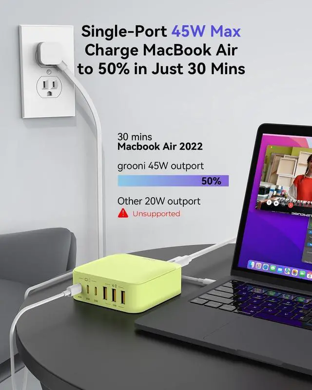Alt view image 3 of 7 - USB C Charger Block, 6 Ports Fast Wall Charger, 130W GaN III Charging Station with PD 45W, Dual PD 20W, 3 USB-A, 3 USB-C, QC, PPS, 6ft Cord, Compatible with iPhone, Galaxy, Pixel, MacBook air Green