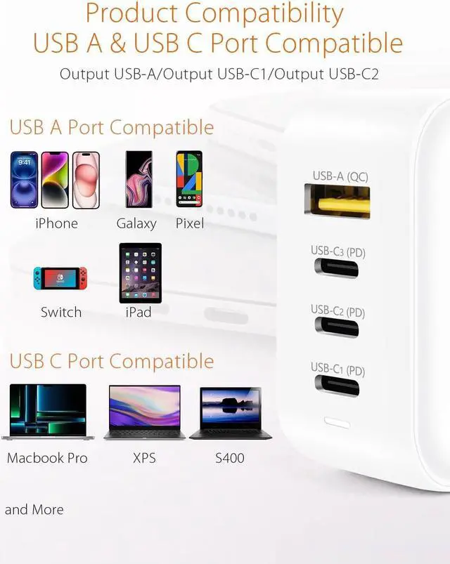 Alt view image 3 of 7 - 100W USB C GaN Wall Charger for Smart Phone 16/16 Plus /16 Pro/16 Pro Max Plug Foldable 4-Port PD USB-C Charger with Traveller Adapters use for Tablet Mac Book Laptops etc.