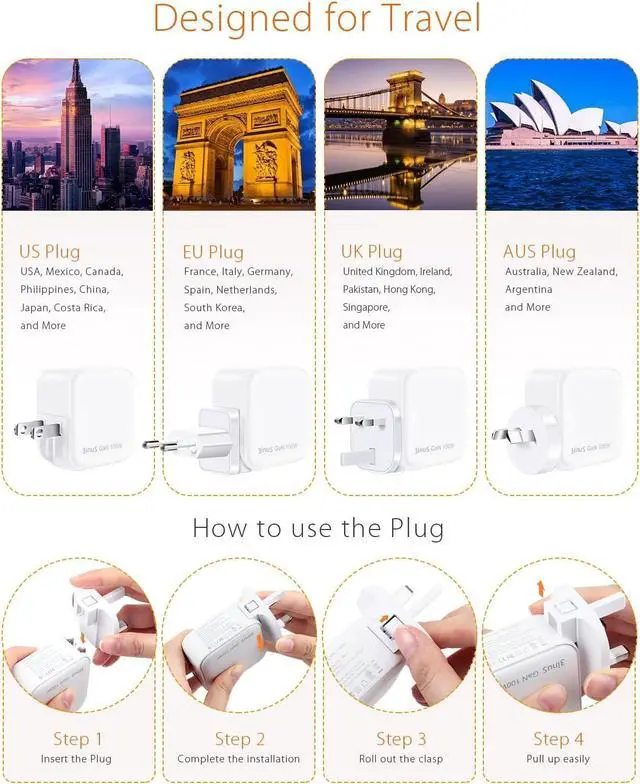 Alt view image 6 of 7 - 100W USB C GaN Wall Charger for Smart Phone 16/16 Plus /16 Pro/16 Pro Max Plug Foldable 4-Port PD USB-C Charger with Traveller Adapters use for Tablet Mac Book Laptops etc.