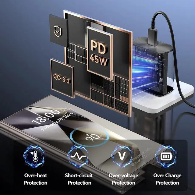 Alt view image 6 of 6 - 45W  Charger Super Fast Charging USB Type C Cord 6.6FT with Android Phone Charger Block for  Galaxy S24 Ultra/S24/S24+/S23 Ultra/S23/S23+/S22 Ultra/S22+/S22/Note 20/S20/S21 Galaxy Tab