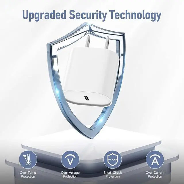 Alt view image 3 of 7 - Fast Charger for iPhone 14 13 12 Charge Fast Charging 2Pack 6FT+10FT USB C to L Cable with 20W USB C for i Phone Charger Block Compatible with iPhone 14 13 12 Pro/14 Plus/13 Pro Max - White