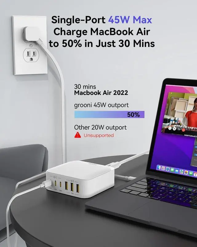 Alt view image 3 of 7 - USB C Charger Block, 130W 6 Ports Fast Wall Chargers, Charging Stations with PD 45W, Dual PD 20W, 3 USB A, 3 USB C, QC, PPS, 6ft Cord, Compatible with iPhone, Galaxy, Pixel, MacBook, iPad Pro