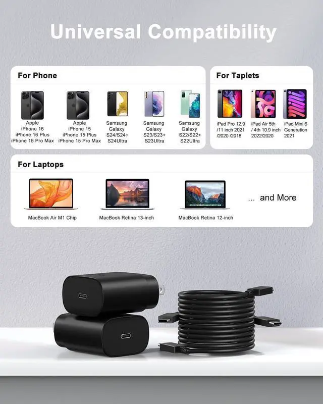 Alt view image 5 of 7 - Type C Charger Fast Charging USB C Charger Block 2-Pack 25W Phone Super Fast Charger with 6Ft USB-C Cable Compatible with iPhone 15/16/Plus/Pro/Pro Max Galaxy S25/S24/Plus/Ultra