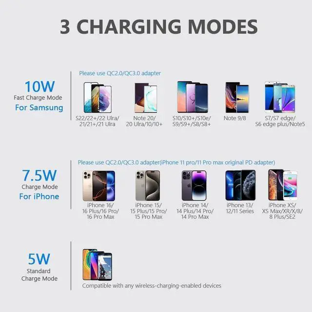 Alt view image 3 of 6 - Yootech [2 Pack] Wireless Charger 10W Max Wireless Charging Stand Compatible with iPhone 16/16 Plus/16 Pro Max/15/14/13/SE 2022/12/11/X/8 Galaxy S22/S21/S20/S10(No AC Adapter)