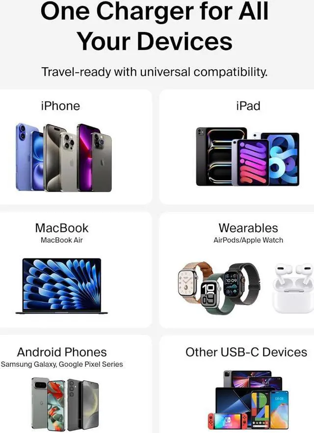 Alt view image 6 of 7 - BoostCharge 42W Dual Port Wall Charger USB-C + USB-A Charger Fast Charging for iPhone 16 16 Plus 16 Pro 16 Pro Max 15 15 Pro Max iPhone 14 Galaxy S24 Ultra iPad AirPods & More - Black