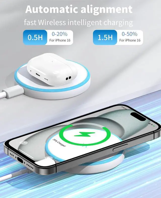 Alt view image 3 of 7 - Magnetic Wireless Charger for iPhone 16 15 14 13 12 Series/AirPods 3/2/Pro 2/Pro - with 20W Power Adapter 15W Wireless Mag-Safe Charging Pad and 6 FT USB-C to C Cable