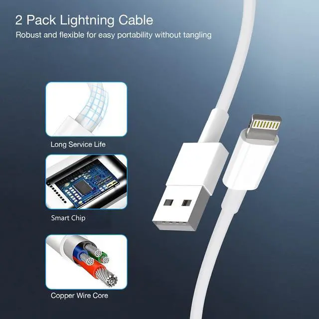 Alt view image 4 of 7 - iPhone Charger Cube iPhone Charger Travel 2Pack 6FT Lightning Cable Cord Quick Fast Charging Cord USB Wall Chargers Travel Plug Adapter for iPhone14/13/12/11/10/X/8 Plus/XR/XS Max/7/SE/iPad Airpods
