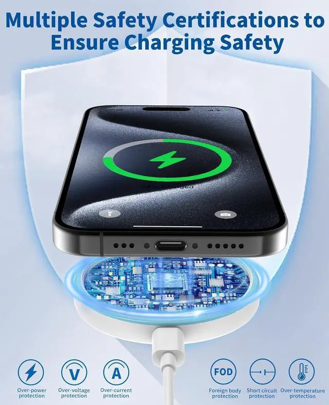Alt view image 6 of 7 - Magnetic Wireless Charger for iPhone 16 15 14 13 12 Series/AirPods 3/2/Pro 2/Pro - with 20W Power Adapter 15W Wireless Mag-Safe Charging Pad and 6 FT USB-C to C Cable