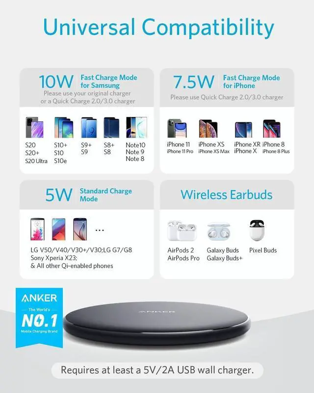 Alt view image 2 of 7 - Wireless Charger 313 Wireless Charger (Pad) Qi-Certified 10W Max for iPhone 15/15 Pro/15 Pro Max/14/14 Pro Max AirPods (No AC Adapter Not Compatible with MagSafe Magnetic Charging)