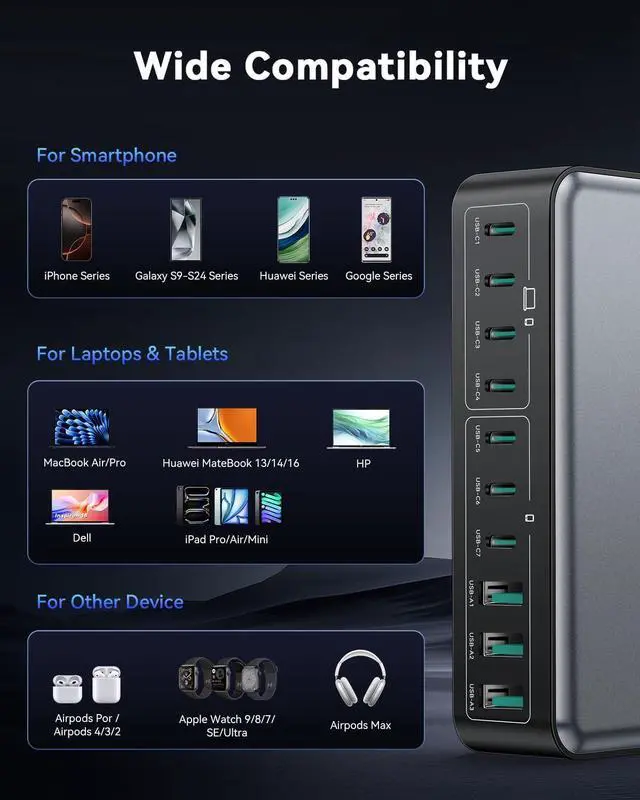 Alt view image 6 of 7 - 400W USB C Charger GAN Charger Block 10-Ports PD 100W PPS Laptop Fast Charging Station Gifts for Men Compatible MacBook Laptop iPad iPhone 16/15/Pro/14/13  Galaxy S24/S23 Steam Deck