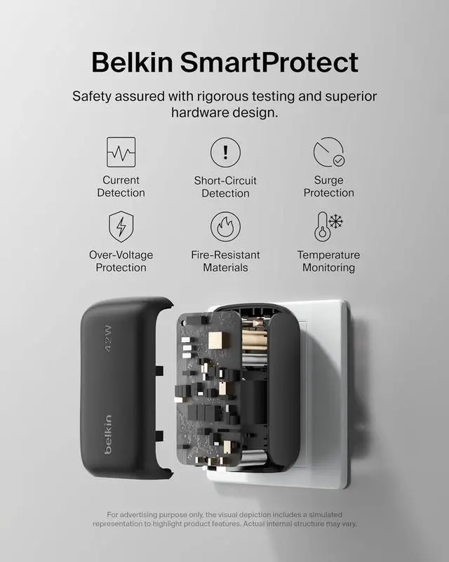 Alt view image 5 of 7 - BoostCharge 42W Dual Port Wall Charger USB-C + USB-A Charger Fast Charging for iPhone 16 16 Plus 16 Pro 16 Pro Max 15 15 Pro Max iPhone 14 Galaxy S24 Ultra iPad AirPods & More - Black
