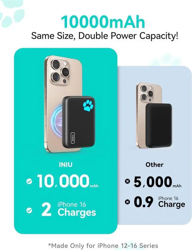 Alt view image 3 of 7 - for Magsafe Portable Charger Small 10000mAh 20W PD Magnetic Power Bank USB C in&Out Wireless Battery Pack Phone Charger Only for iPhone 16/16 Plus/16 Pro/16 Pro Max iPhone 15/14/13/12 Series