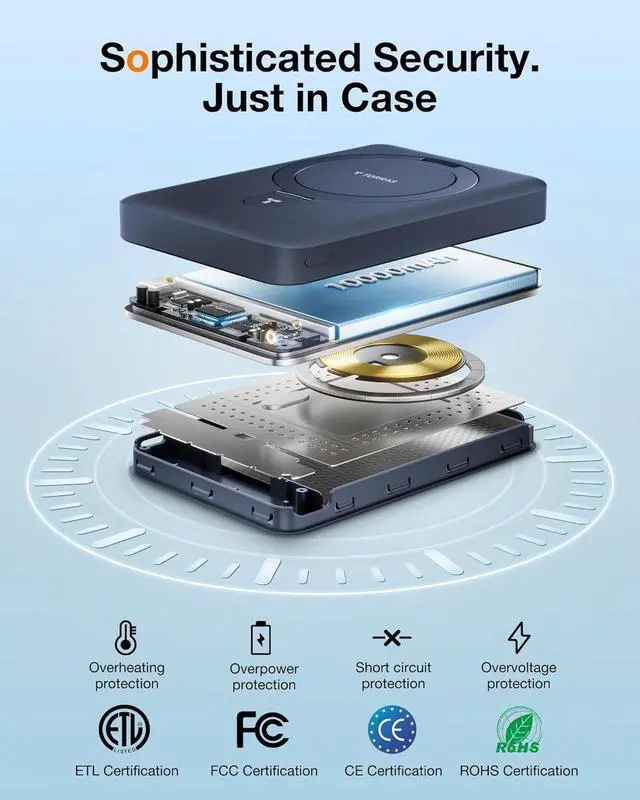 Alt view image 7 of 7 - 10000mAh Magnetic Portable Charger Power Bank for iPhone Fast Charging Travel Essential Wireless Battery Pack Slim with O-Stand Compatible with Magsafe 16 Pro Max Pro 15 14 13 12 - Black