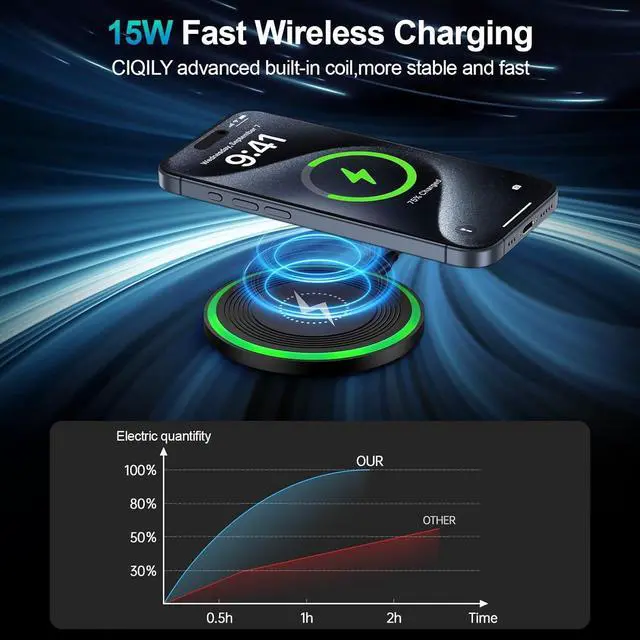 Alt view image 2 of 7 - Wireless Charger Fast Charging Pad for  Galaxy S24 Plus/S25 Ultra/Z Fold 6/Flip 6/5/S24 Ultra/S23/S22/S21/S20/S10 2Pack 15W Wireless Android Charger Fast Charger Station for Pixel 9/8 Pro/8a/7