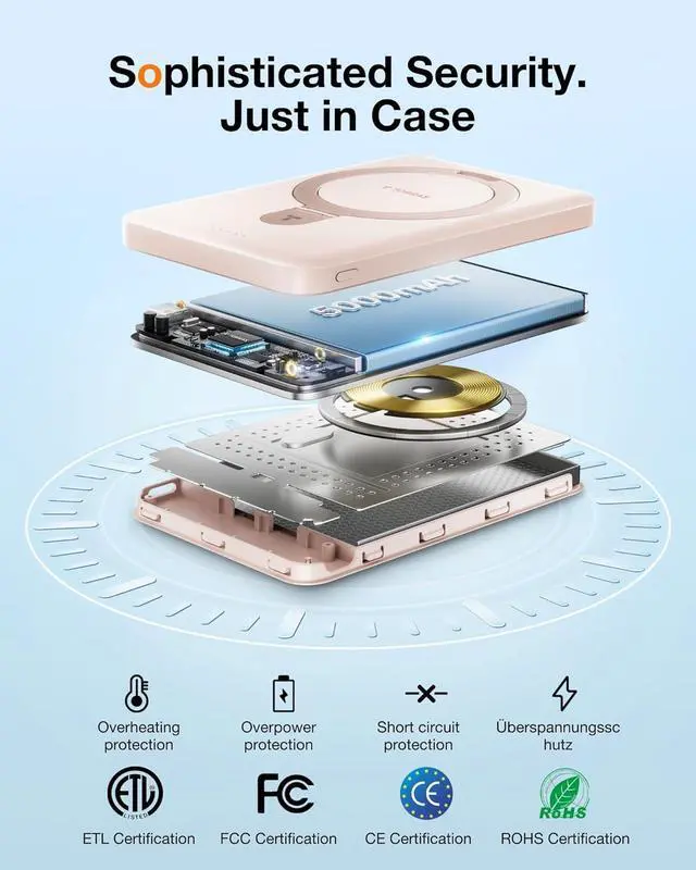 Alt view image 7 of 7 - 0.45 Slim Magnetic Portable Charger Power Bank for iPhone 5000 mAh 22.5W PD Fast Charging Wireless Battery Pack O-Stand Compatible with Magsafe iPhone 16 Pro Max Pro 15 14 13 12 Rose Gold