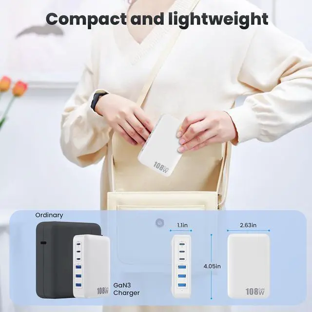 Alt view image 6 of 7 - USB C Charger Block Charging Station 108W GaN III 6 Port 3xQC+3xPD Wall Charger Adapter Plug Cube Super Fast Type C Charging Hub Box for iPhone 17 16 15 14 13 Pro Max iPad  Pixel 5ft Cord-White