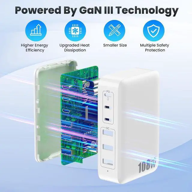 Alt view image 7 of 7 - USB C Charger Block Charging Station 108W GaN III 6 Port 3xQC+3xPD Wall Charger Adapter Plug Cube Super Fast Type C Charging Hub Box for iPhone 17 16 15 14 13 Pro Max iPad  Pixel 5ft Cord-White