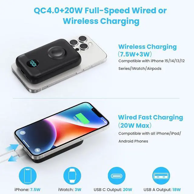 Alt view image 4 of 7 - Magnetic Portable Charger 10800mAh,4-in-1 Wireless Power Bank with iWatch Charger, QC4.0+20W PD Fast Charging USB C Battery Pack with LCD Display for Magsafe,iPhone 16/15/14/13/12 Series,Apple Watch