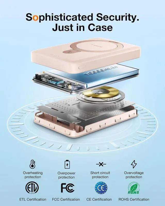 Alt view image 7 of 7 - 10000mAh Magnetic Portable Charger Power Bank for iPhone Fast Charging Travel Essential Wireless Battery Pack OStand Compatible with Magsafe i Phone 16 Pro Max Pro 15 14 13 12 Rose Gold