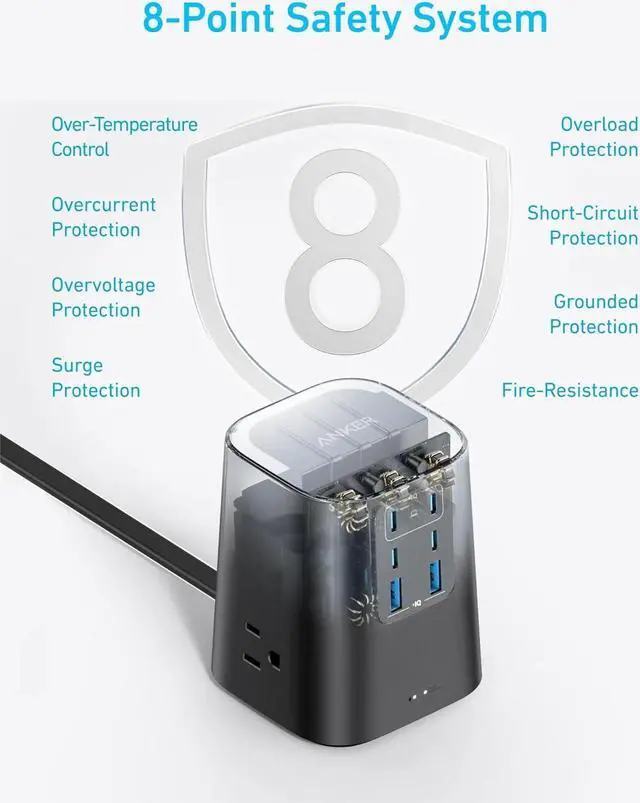 Alt view image 4 of 6 - Charging Station (100W) 9-in-1 USB-C Power Strip with 300J Surge Protection for iPhone 16 & MacBook 5 ft Flat Cable and Plug 4 USB-C and 2 USB-A Ports 3 AC Outlets for Home Office