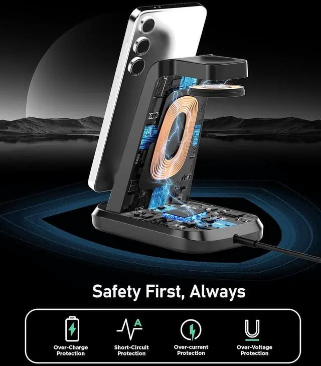 Alt view image 5 of 7 - Wireless Charger for  Phones Watch Earbuds(Not for Z Flip & A Serie-Phone) 3 in 1 Charging Station for Galaxy Watch 7/Ultra/6/5/4/3 S25 S24 S23 S22 S21 S20/Note 20 10/Z Fold 4 3 Buds/2/Pro