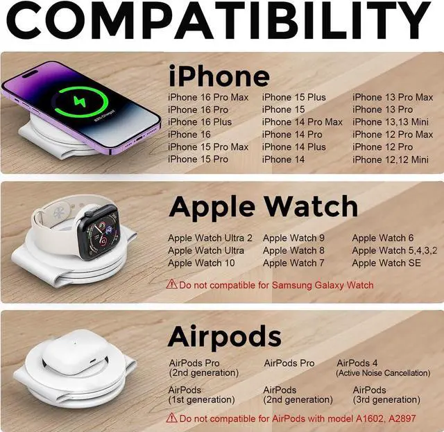 Alt view image 6 of 6 - 3 in 1 Wireless Charging Station for iPhone 15 Magnetic Foldable Travel Charger Station Stand 18W for iPhone 16 15 14 13 12 Pro/Max/Plus/ Watch All Series & Airpods