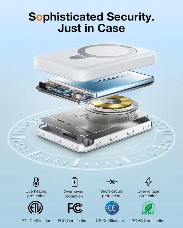 Alt view image 7 of 7 - 10000mAh Magnetic Portable Charger Power Bank for iPhone Fast Charging Travel Essential Wireless Battery Pack Slim with O-Stand Compatible with Magsafe 16 Pro Max Pro Plus 15 14 13 12 - White