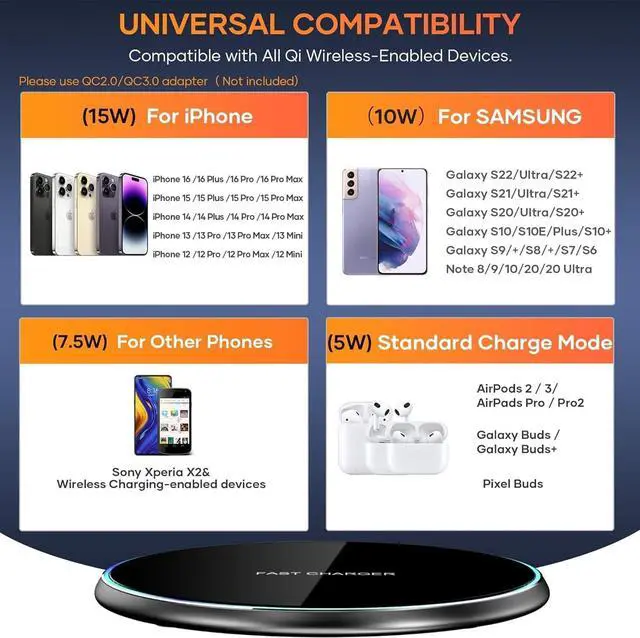 Alt view image 2 of 6 - Wireless Charger Compatible with iPhone 16 15 14 13 12 11 Pro Max/Mini/Plus/XR/X/8 15W Max Fast Wireless Charging Pad Mat for  Galaxy S23/S22/S21/S20/S10 Galaxy Buds