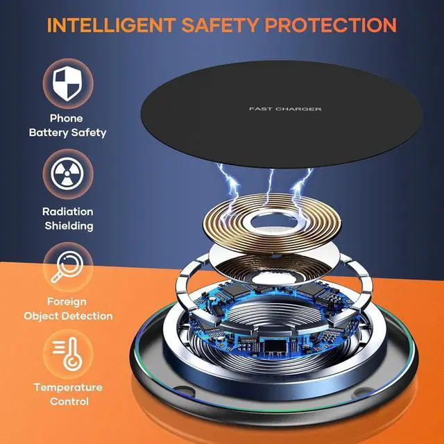 Alt view image 6 of 6 - Wireless Charger Compatible with iPhone 16 15 14 13 12 11 Pro Max/Mini/Plus/XR/X/8 15W Max Fast Wireless Charging Pad Mat for  Galaxy S23/S22/S21/S20/S10 Galaxy Buds